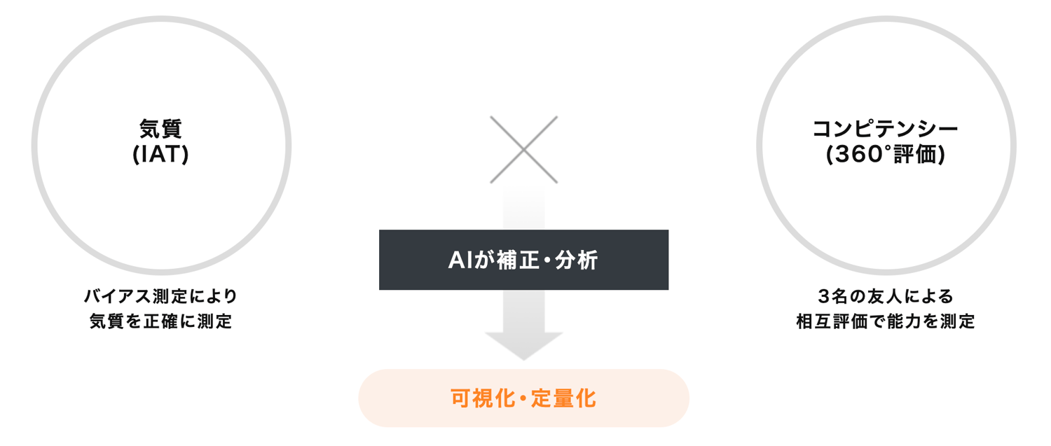 スクリーンショット 2025-01-03 22.55.36 スクリーンショット 2025-01-03 22.55.36