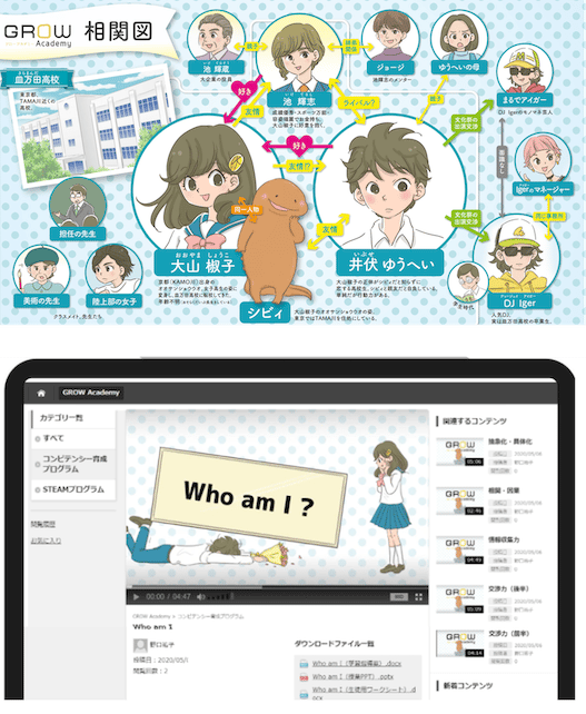 GROWAcademymoview