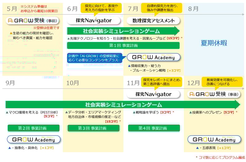 jissouschedule1