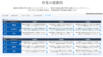 management_4