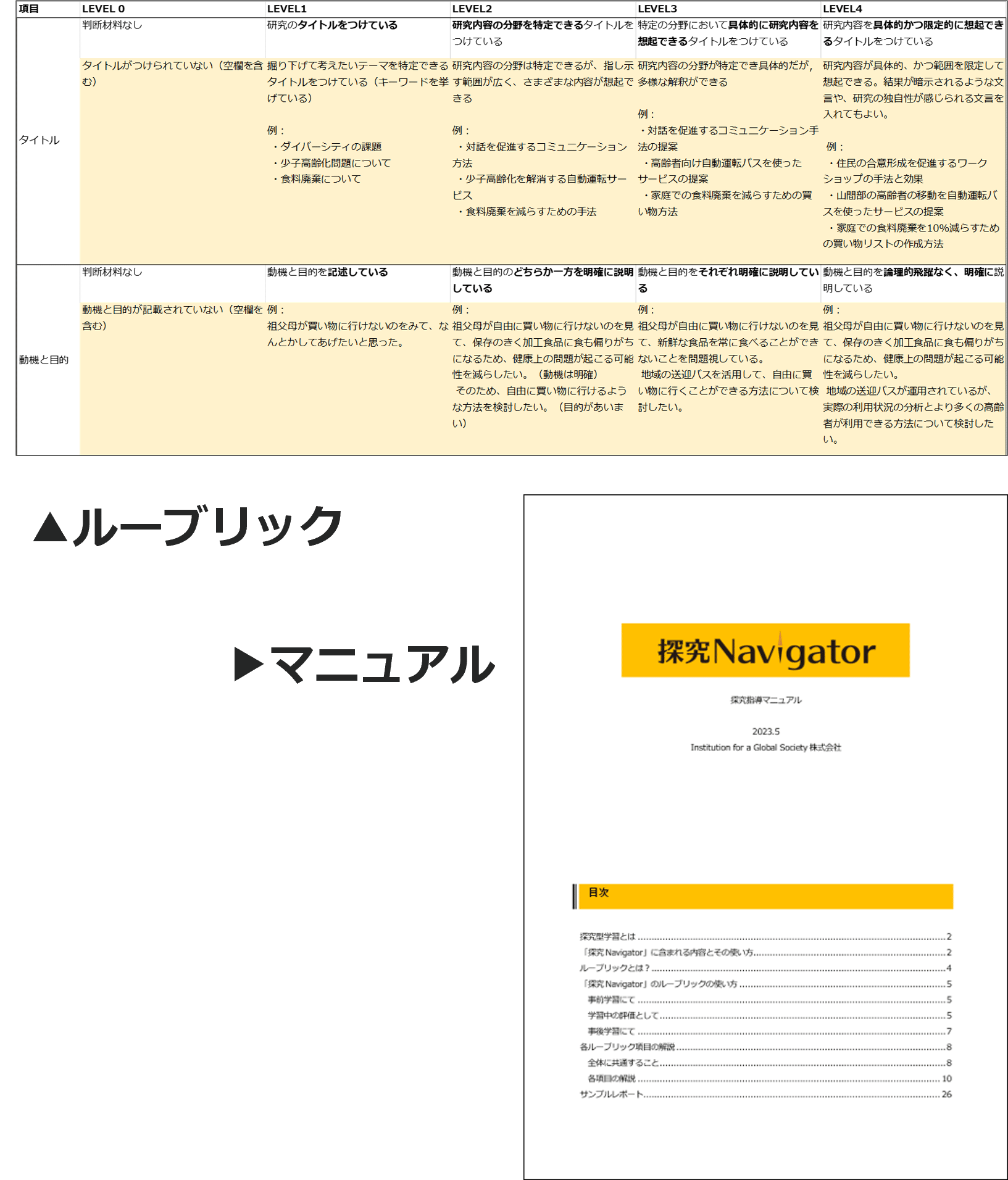 tankyunavi5