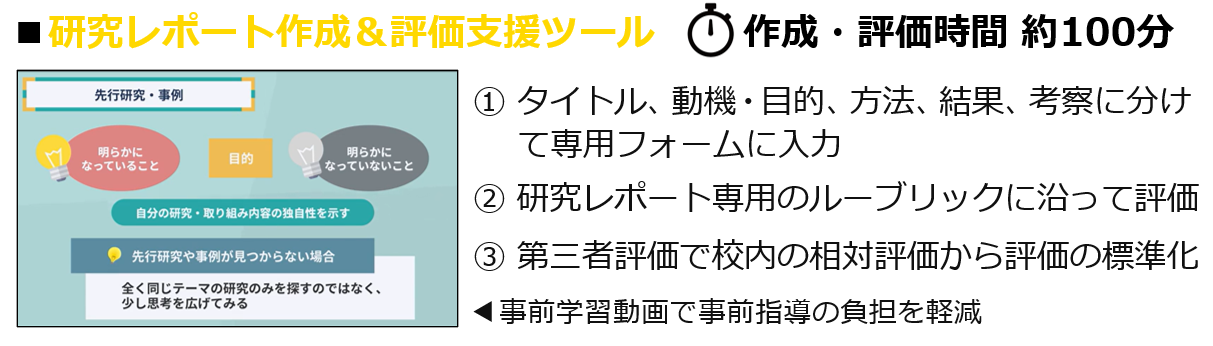 研究レポート作成＆評価支援ツール