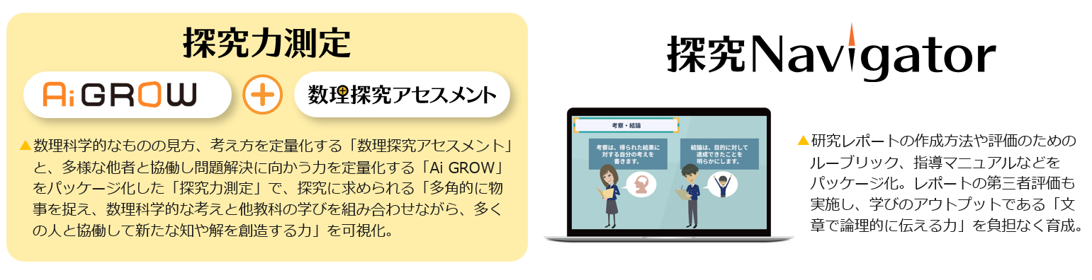 生徒の探究力の成長を見える化し、探究の効果を高める「探究アドバンス」
