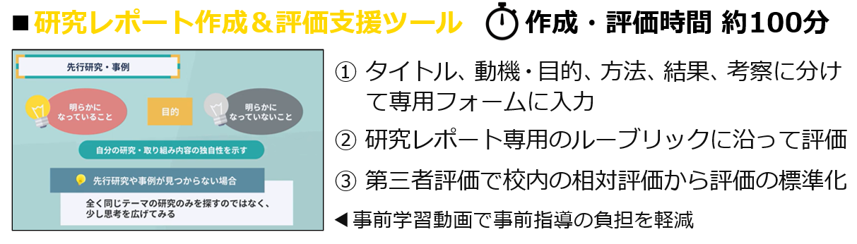 steam_assessment